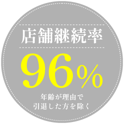 店舗継続率96%